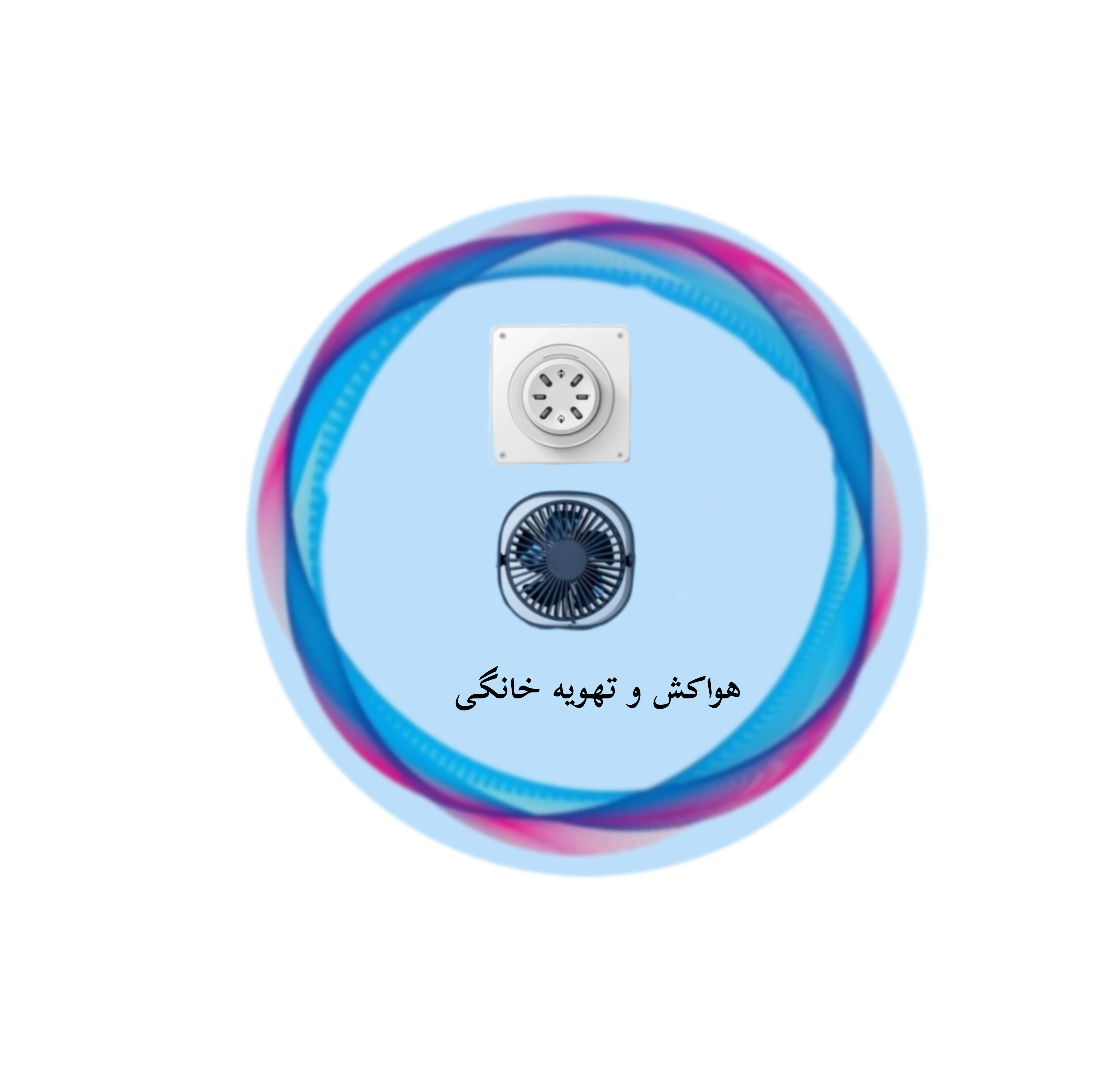 فن وتهویه